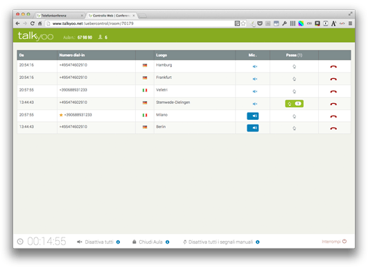 conference call controllo web tutti i partecipanti
